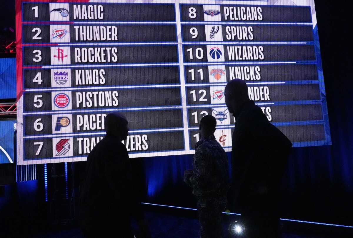 2022 NBA Mock Draft 3.0: Week Before Draft Edition