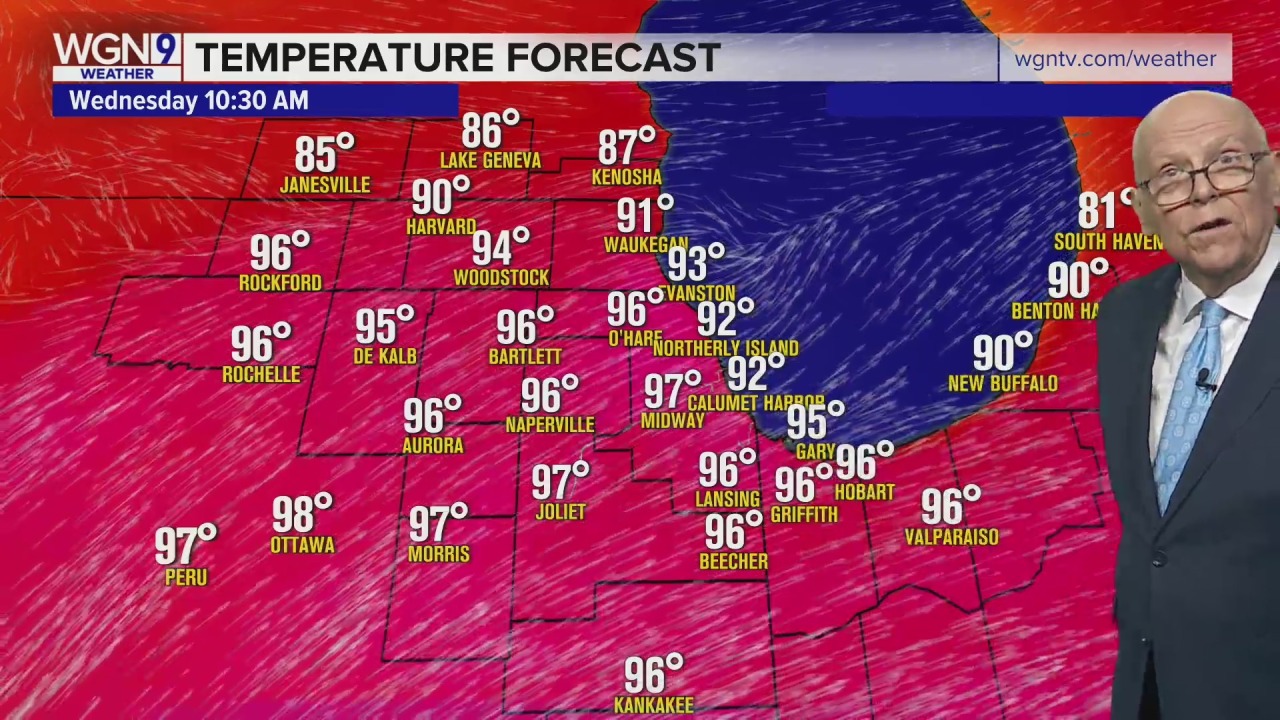 Excessive Heat Warning in effect for Chicago area; Midway reaches 100°