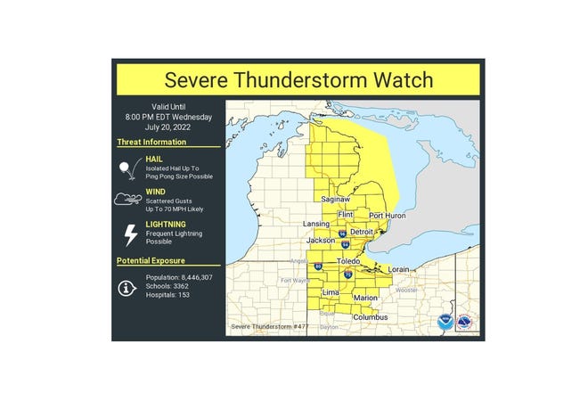 Severe Thunderstorm Watch for Michigan July 20, 2022