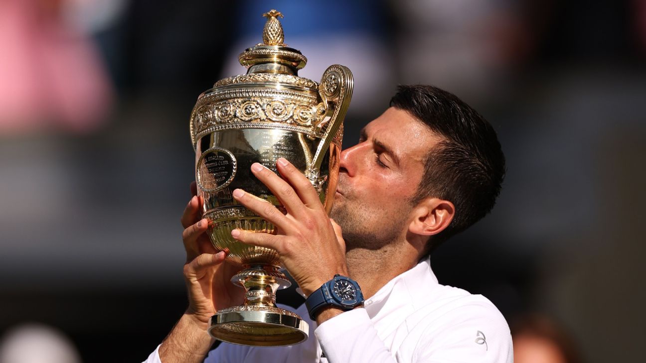 Novak Djokovic defeats Nick Kyrgios to win seventh Wimbledon title