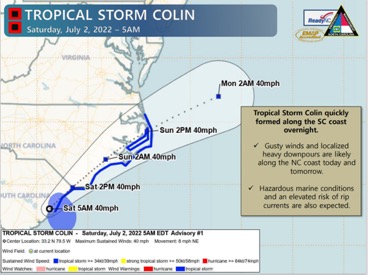 Tropical Storm Colin Forms Off Carolinas Coast
